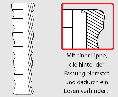 Knickschutz Schlauch mit Lippe