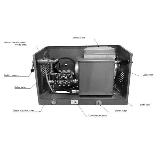Schaumreinigungsanlage HPJET